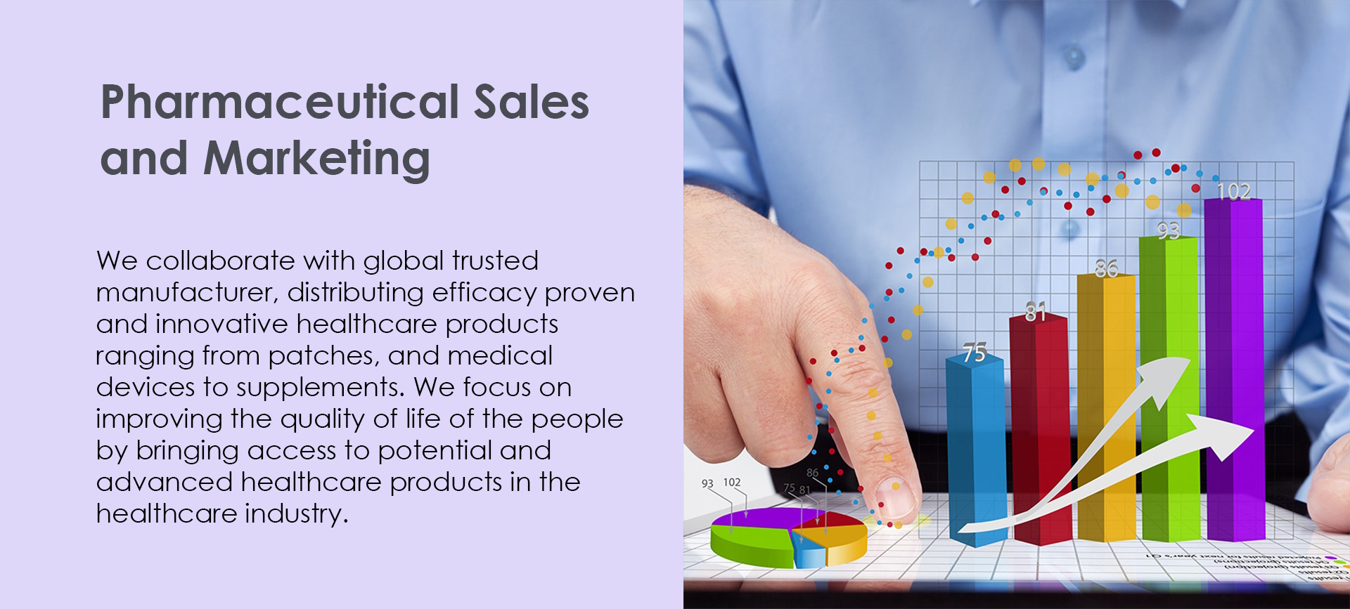 Pharmaceutical Sales and Marketing